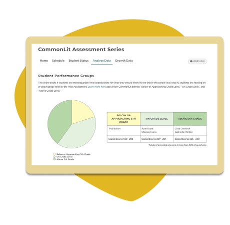 The Assessment Series